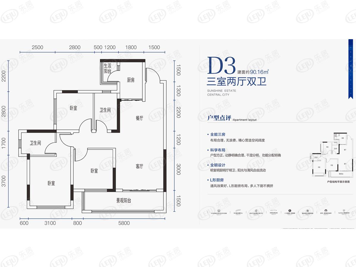 阳光中心城二期d3户型户型图