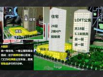 重庆恒大中渝广场-嘉州城T7效果图